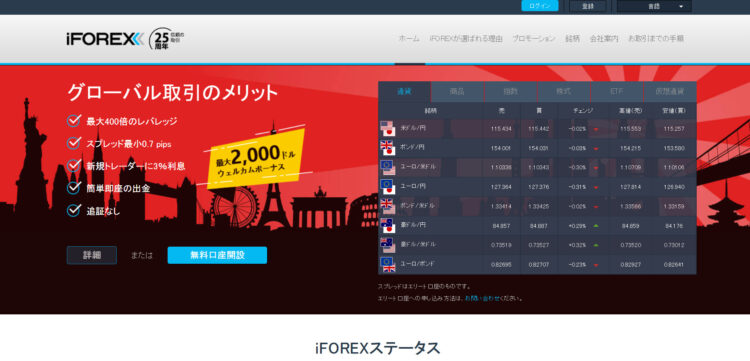 iForex公式サイト